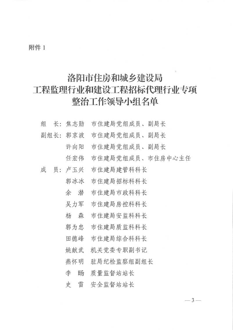 1627281186905868.jpg 關于印發(fā)洛陽市工程監(jiān)理行業(yè)專項整治工作方案和建設工程招標代理行業(yè)專項整治工作方案的通知(5)(3)-3.jpg